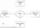Fig. 01 - Automated Teller Machine (ATM) Anomaly Detection and Resolution
