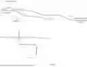 Fig. 09 - Estimating an occurrence of one or more aquaplaning events