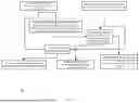 Fig. 13 - Estimating an occurrence of one or more aquaplaning events