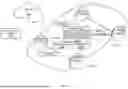 Fig. 43 - Estimating an occurrence of one or more aquaplaning events