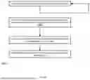 Fig. 49 - Estimating an occurrence of one or more aquaplaning events