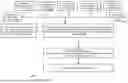 Fig. 50 - Estimating an occurrence of one or more aquaplaning events