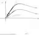 Fig. 52 - Estimating an occurrence of one or more aquaplaning events