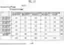 Fig. 13 - CONTROLLER, DISPLAY DEVICE INCLUDING THE SAME, AND ELECTRONIC DEVICE INCLUDING THE SAME