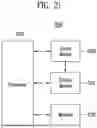 Fig. 23 - CONTROLLER, DISPLAY DEVICE INCLUDING THE SAME, AND ELECTRONIC DEVICE INCLUDING THE SAME