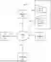 Fig. 01 - METHODS OF FIXED CODEBOOK SEARCHING FOR AUDIO CODECS