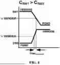 Fig. 05 - ADJUSTABLE DELAY TO CONTROL NODE MISMATCH