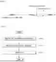 Fig. 07 - TRANSMITTING AND RECEIVING POWER MEASUREMENT INFORMATION RELATED TO BEAM REPORTING IN A WIRELESS COMMUNICATION SYSTEM