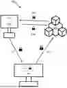 Fig. 01 - SYSTEM AND METHOD TO PROVIDE A CRYPTOGRAPHICALLY VERIFIABLE LOGGER