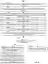 Fig. 07 - SYSTEMS AND METHODS FOR PROVIDING SYNCHRONIZED SUPPLEMENTAL CONTENT TO A SUBSET OF USERS THAT ARE DISINTERESTED IN LIVE CONTENT