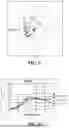 Fig. 04 - DISPLAY PANEL AND DISPLAY APPARATUS