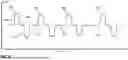 Fig. 09 - APPARATUS, SYSTEMS AND METHODS FOR SOFT TISSUE ABLATION