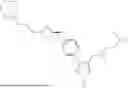 Fig. 04 - INHIBITION OF DIPEPTIDE REPEAT PROTEINS