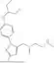 Fig. 79 - INHIBITION OF DIPEPTIDE REPEAT PROTEINS