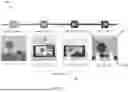 Fig. 04 - EXTENDED REALITY DEVICE FOR REAL-TIME BIOMETRIC CLASSIFICATION AND IMMERSIVE THERAPEUTIC INTERVENTION
