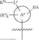 Fig. 1237 - TECHNOLOGIES FOR OLIGONUCLEOTIDE PREPARATION