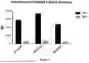 Fig. 08 - CD16A Antibodies and Methods of Use