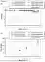 Fig. 06 - CELL CULTURE COMPOSITIONS WITH ANTIOXIDANTS AND METHODS FOR POLYPEPTIDE PRODUCTION