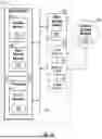Fig. 08 - DETERMINING HYDROCARBON EFFLUENT COMBUSTION EFFICIENCY