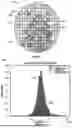 Fig. 12 - DETERMINING HYDROCARBON EFFLUENT COMBUSTION EFFICIENCY