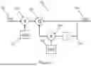 Fig. 04 - ANTI-JAM APPARATUS AND ASSOCIATED METHODS