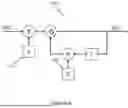 Fig. 07 - ANTI-JAM APPARATUS AND ASSOCIATED METHODS