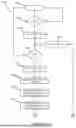 Fig. 20 - ANTI-JAM APPARATUS AND ASSOCIATED METHODS