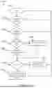 Fig. 22 - ANTI-JAM APPARATUS AND ASSOCIATED METHODS