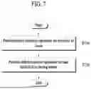 Fig. 09 - ELECTRONIC DEVICE FOR DETECTING DEFECT AND OPERATION METHOD THEREOF