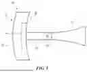 Fig. 02 - Devices With Detachable Headbands