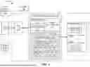 Fig. 02 - APPARATUS WITH ADAPTIVE POWER MANAGEMENT MECHANISM AND METHODS FOR OPERATING THE SAME