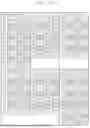 Fig. 32 - ELECTRONIC DEVICE