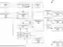 Fig. 01 - COMPUTER-GENERATED IMMERSIVE AND INTERACTIVE DISPLAYS BASED ON TRANSFORMED DIMENSIONAL VIEWS