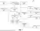 Fig. 02 - COMPUTER-GENERATED IMMERSIVE AND INTERACTIVE DISPLAYS BASED ON TRANSFORMED DIMENSIONAL VIEWS