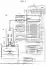 Fig. 02 - Observation Assistance Device