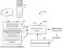 Fig. 01 - MULTIPLE TIER STORAGE DEPLOYMENT MANAGEMENT ENGINE