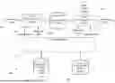 Fig. 01 - Federated Codebook Optimization and Neural Upsampler Training for Distributed Device Networks