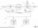 Fig. 02 - Federated Codebook Optimization and Neural Upsampler Training for Distributed Device Networks
