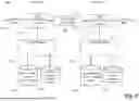 Fig. 06 - Federated Codebook Optimization and Neural Upsampler Training for Distributed Device Networks