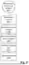 Fig. 28 - Federated Codebook Optimization and Neural Upsampler Training for Distributed Device Networks