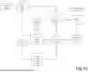 Fig. 33 - Federated Codebook Optimization and Neural Upsampler Training for Distributed Device Networks