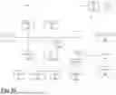 Fig. 43 - Federated Codebook Optimization and Neural Upsampler Training for Distributed Device Networks