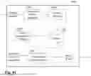 Fig. 44 - Federated Codebook Optimization and Neural Upsampler Training for Distributed Device Networks