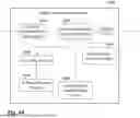 Fig. 45 - Federated Codebook Optimization and Neural Upsampler Training for Distributed Device Networks