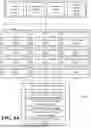 Fig. 65 - Federated Codebook Optimization and Neural Upsampler Training for Distributed Device Networks