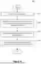 Fig. 07 - IMPLEMENTING SPARSE DISTRIBUTED MEMORY