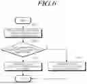 Fig. 07 - STORAGE DEVICE FOR MIGRATING DATA STORED IN SUPER MEMORY BLOCK BASED ON PRIORITY AND OPERATING METHOD OF THE STORAGE DEVICE
