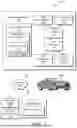 Fig. 02 - ADJUSTING AUDIO OUTPUT IN A VEHICLE