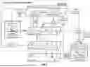 Fig. 02 - Generative Artificial Intelligence (AI) for Digital Workflows