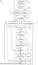 Fig. 01 - IDENTIFICATION OF RELEVANT CODE BLOCK WITHIN RELEVANT SOFTWARE PACKAGE FOR A QUERY